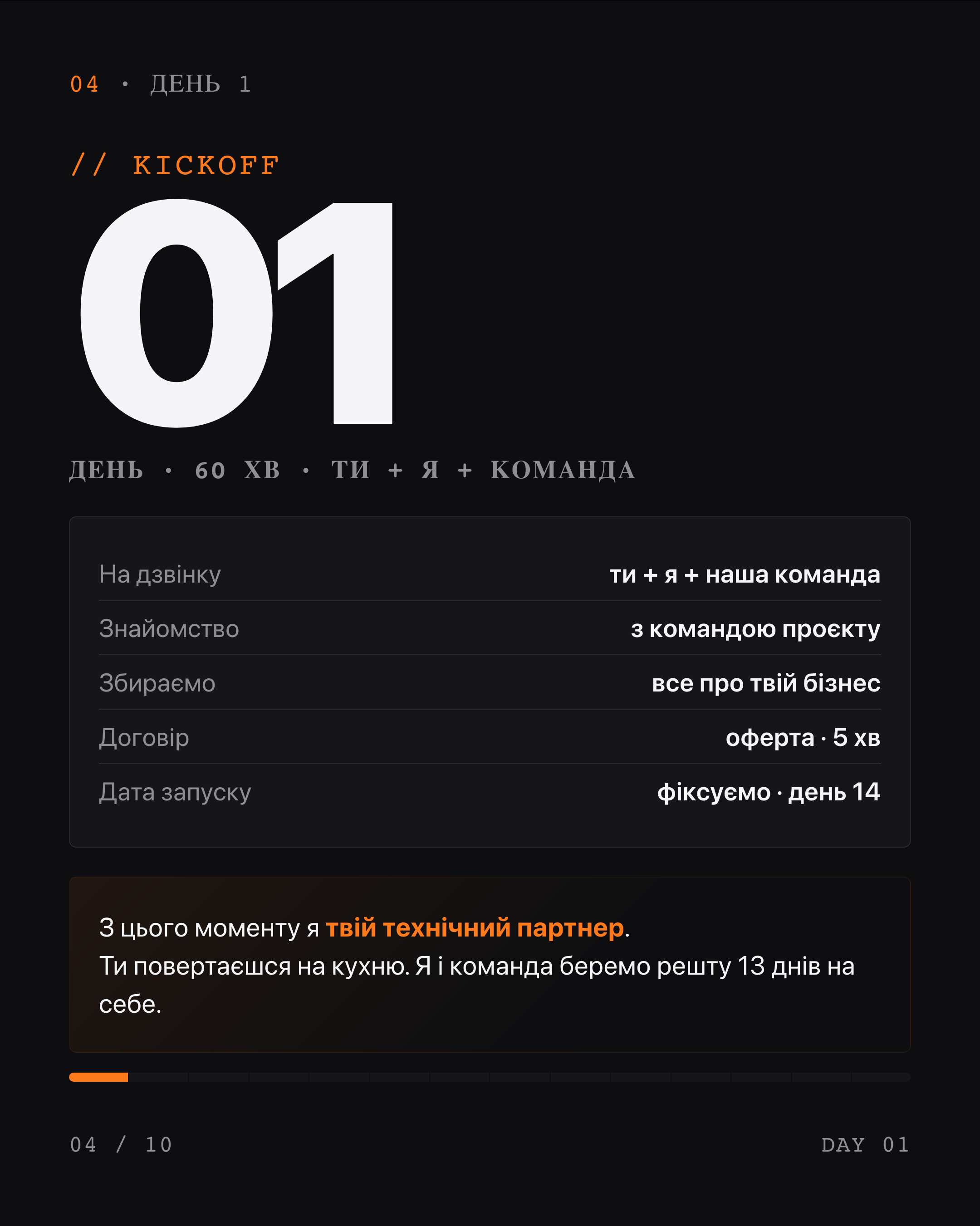 Launch your own delivery in 14 days — 5/10