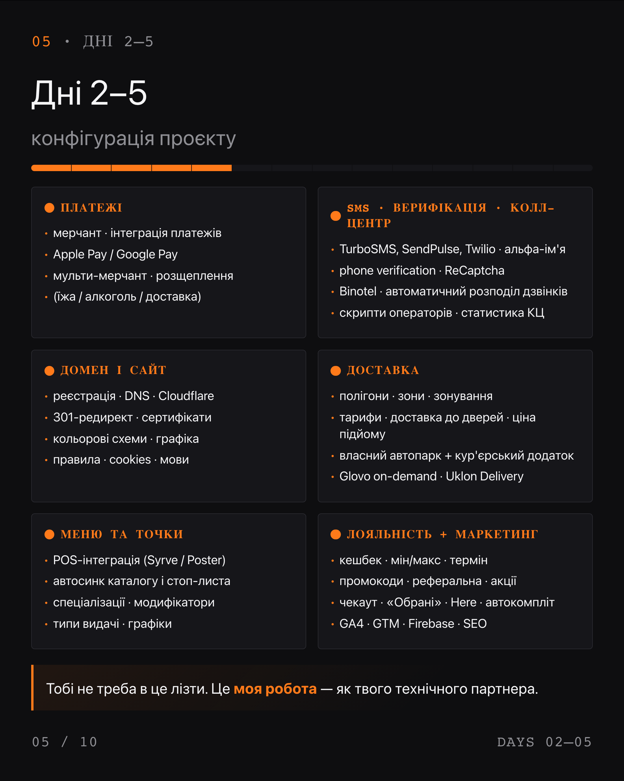 Launch your own delivery in 14 days — 6/10