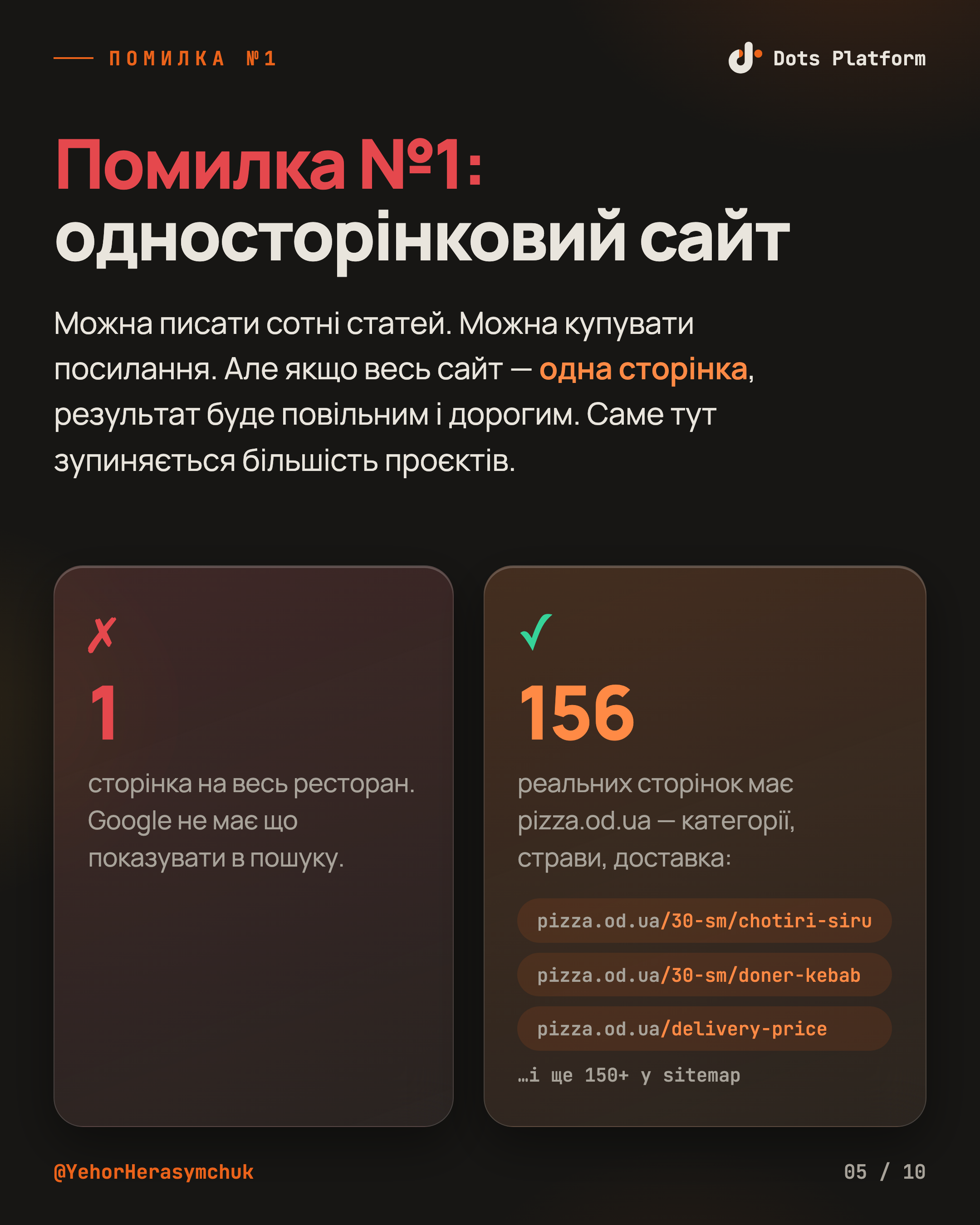 Чому ваш ресторан не видно в Google — 5/10